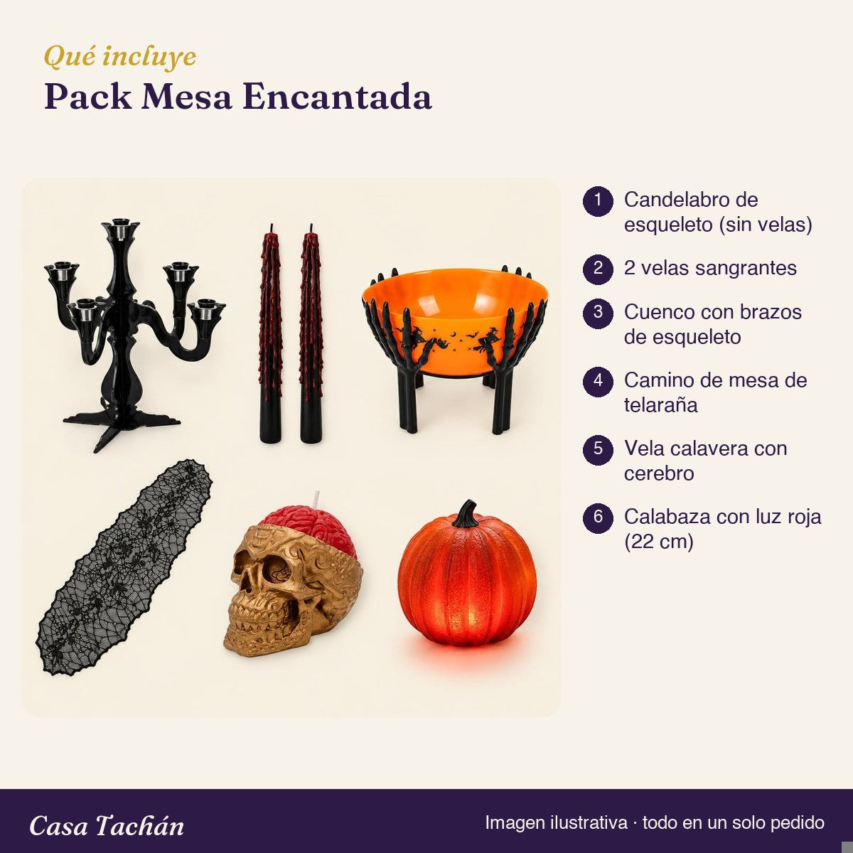 Qué incluye el Pack Mesa Encantada